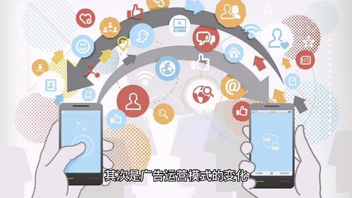 廣告運(yùn)營(yíng)模式的變化 騰訊廣告