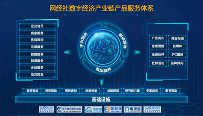 網經社報告庫正式上線 匯聚超萬份數字經濟相關報告，打造數字廣告發布新平臺